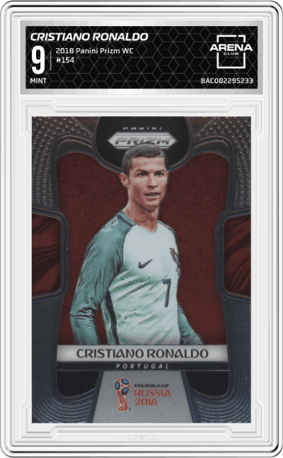 Cristiano Ronaldo