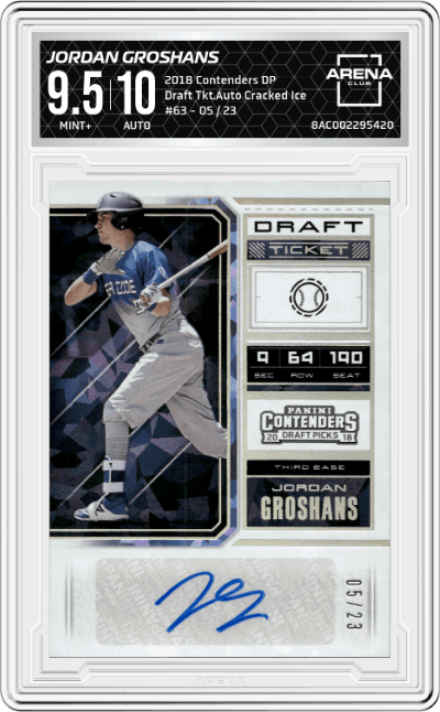 Jordan Groshans