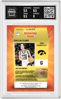 Caitlin Clark from the 2024 Panini Caitlin Clark Collection set featuring a Pink parallel graded by Arena Club and given an overall grade of 8.5.