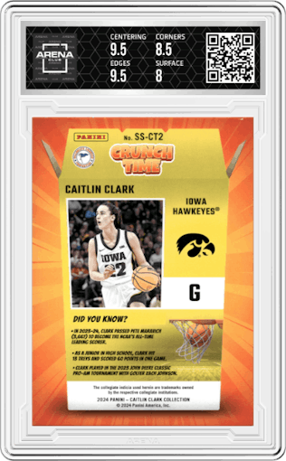 Caitlin Clark from the 2024 Panini Caitlin Clark Collection set featuring a Pink parallel graded by Arena Club and given an overall grade of 8.5.