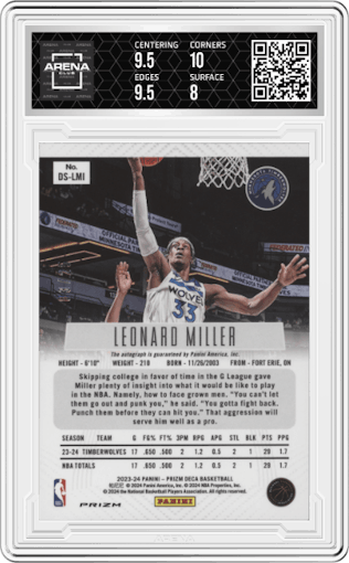 Leonard Miller from the 2023-24 Panini Prizm Deca set featuring a FOTL Green Shimmer parallel graded by Arena Club and given an overall grade of 8.5.