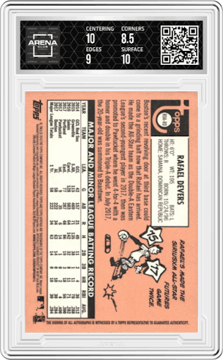 Rafael Devers from the 2018 Topps Heritage set graded by Arena Club and given an overall grade of 9.