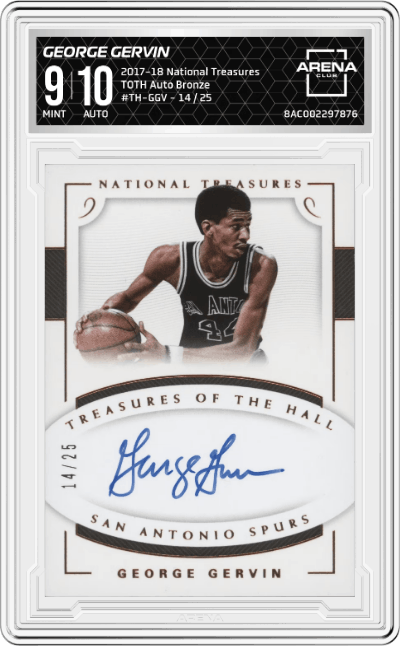 George Gervin