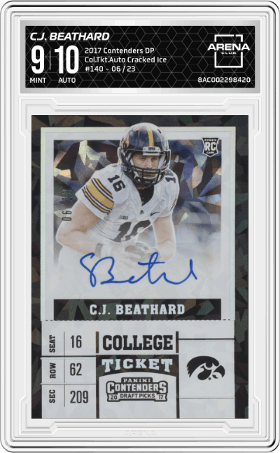 C.J. Beathard