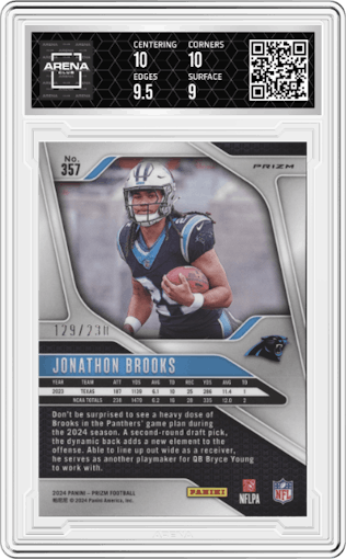Jonathon Brooks from the 2024 Panini Prizm set featuring a Blue Wave Prizm parallel graded by Arena Club and given an overall grade of 9.5.