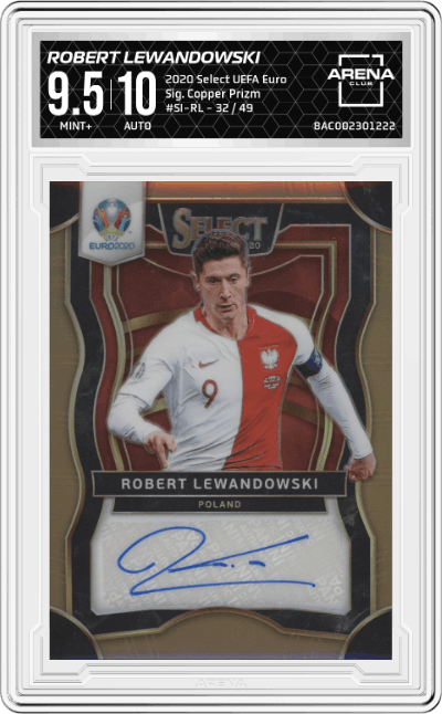Robert Lewandowski