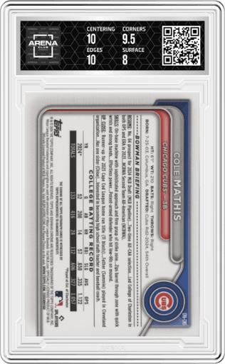 Cole Mathis from the 2024 Bowman Draft set featuring a Gold Refractor parallel graded by Arena Club and given an overall grade of 8.5.
