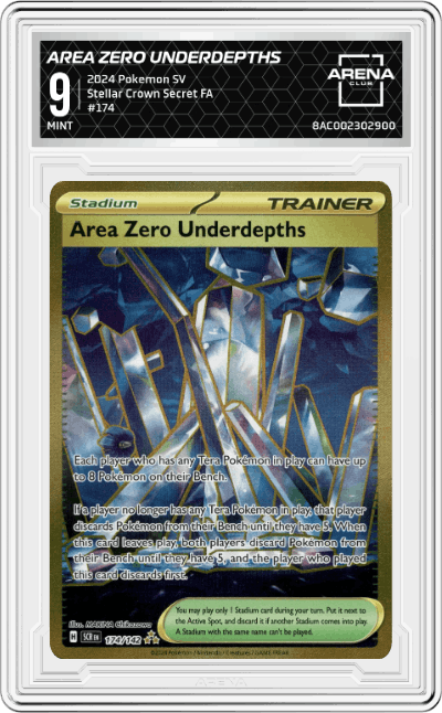 Area Zero Underdepths