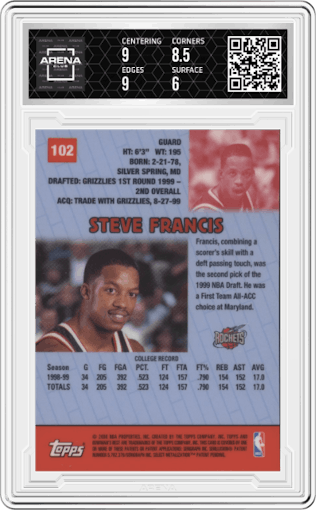 Steve Francis from the 1999-00 Bowman's Best set graded by Arena Club and given an overall grade of 6.5.