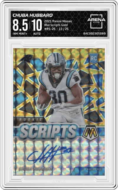 Chuba Hubbard