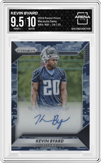 Kevin Byard