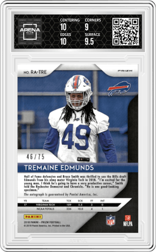 Tremaine Edmunds from the 2018 Panini Prizm set featuring a Green Crystals parallel graded by Arena Club and given an overall grade of 9.5.