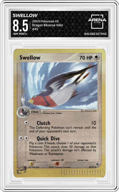 Swellow