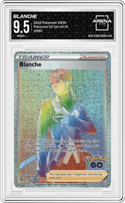 Blanche
