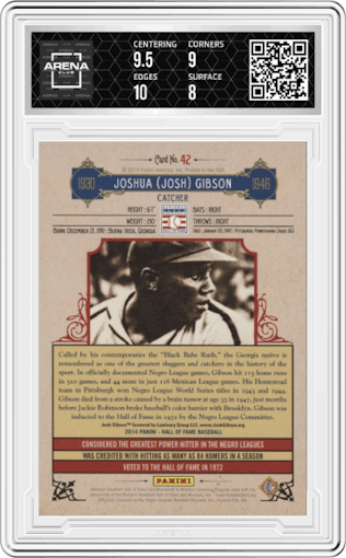 Josh Gibson from the 2014 Panini Hall of Fame 75th Year Anniversary set graded by Arena Club and given an overall grade of 8.5.