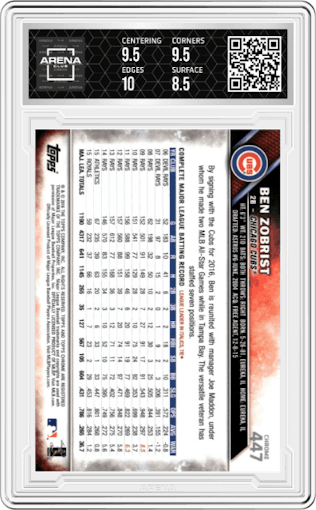 Ben Zobrist from the 2016 Topps Chrome Sapphire Edition set graded by Arena Club and given an overall grade of 9.
