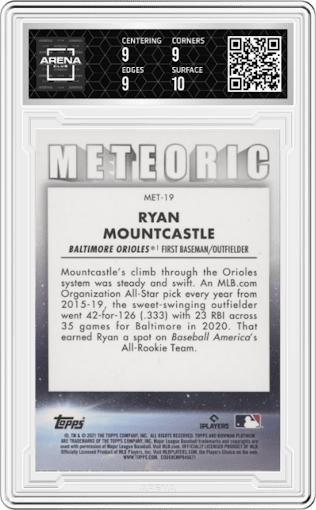 Ryan Mountcastle from the 2021 Bowman Platinum set graded by Arena Club and given an overall grade of 9.5.