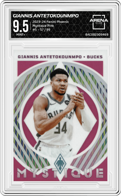 Giannis Antetokounmpo