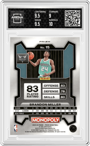 Brandon Miller from the 2023-24 Panini Prizm Monopoly set featuring a Purple  parallel graded by Arena Club and given an overall grade of 9.5.