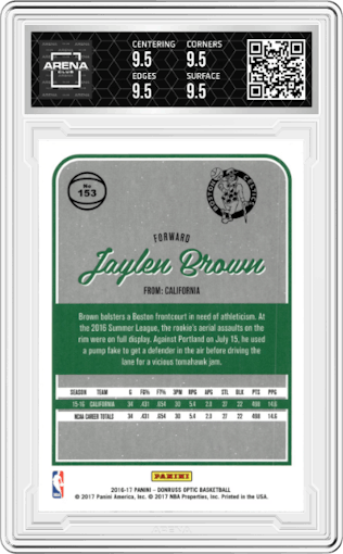 Jaylen Brown from the 2016-17 Panini Donruss Optic set graded by Arena Club and given an overall grade of 9.5.
