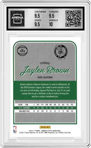 Jaylen Brown from the 2016-17 Panini Donruss Optic set graded by Arena Club and given an overall grade of 10.