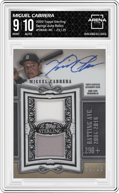 Miguel Cabrera