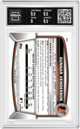 Gunnar Henderson from the 2023 Bowman Mega Box set graded by Arena Club and given an overall grade of 9.5.