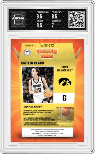 Caitlin Clark from the 2024 Panini Caitlin Clark Collection set graded by Arena Club and given an overall grade of 7.5.