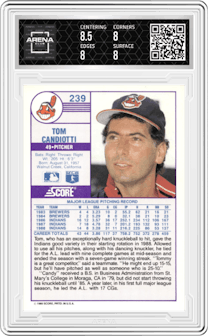 Tom Candiotti  from the 1989 Score set graded by Arena Club and given an overall grade of 8.