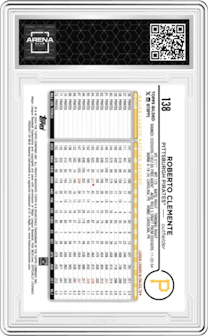 Roberto Clemente from the 2024 Topps Gilded Collection set graded by Arena Club and given an overall grade of 0.