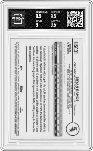 Bryan Ramos from the 2024 Topps Chrome Update set graded by Arena Club and given an overall grade of 9.5.