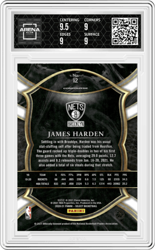 James Harden from the 2020-21 Panini Select  set featuring a Blue Retail parallel graded by Arena Club and given an overall grade of 9.5.