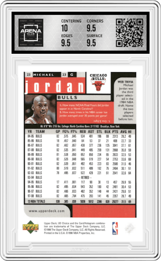 Michael Jordan from the 1998-99 Upper Deck Choice set graded by Arena Club and given an overall grade of 10.