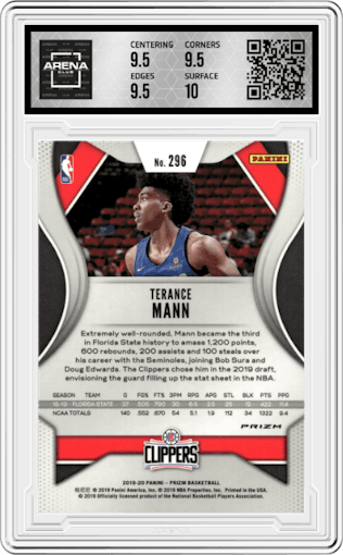Terance Mann from the 2019-20 Panini Prizm set featuring a Choice Tiger Stripe parallel graded by Arena Club and given an overall grade of 10.