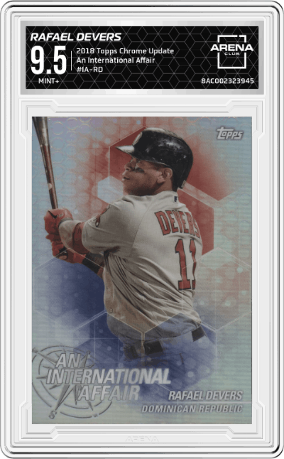 Rafael Devers