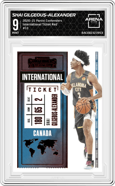 Shai Gilgeous-Alexander