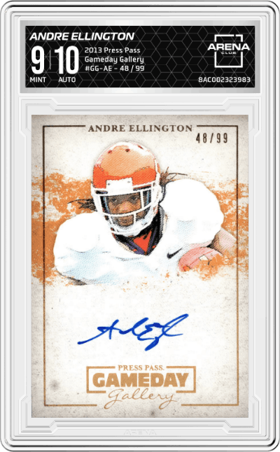 Andre Ellington