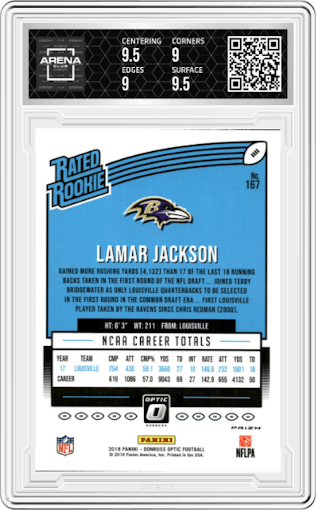Lamar Jackson from the 2018 Panini Donruss Optic set featuring a Red/Yellow parallel graded by Arena Club and given an overall grade of 9.5.