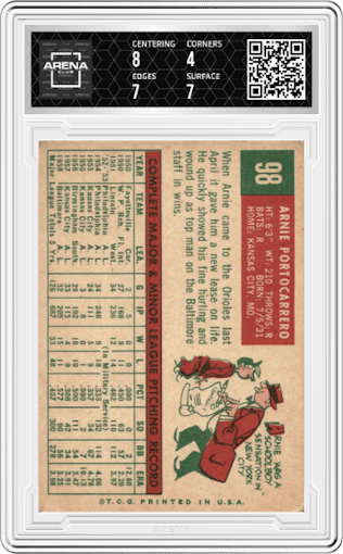 Arnie Portocarrero from the 1959 Topps set graded by Arena Club and given an overall grade of 4.5.