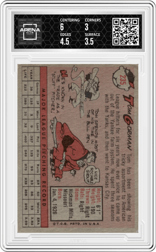 Tom Gorman from the 1958 Topps set graded by Arena Club and given an overall grade of 3.5.