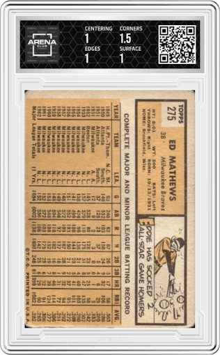Eddie Mathews from the 1963 Topps set graded by Arena Club.