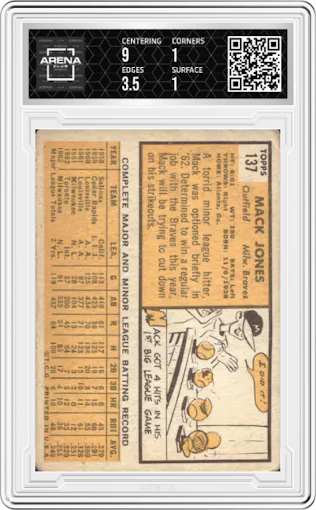 Mack Jones from the 1963 Topps set graded by Arena Club.