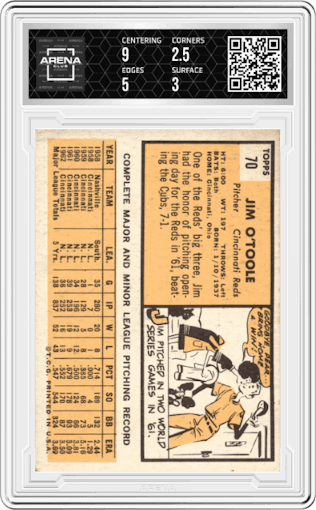 Jim O'Toole from the 1963 Topps set graded by Arena Club and given an overall grade of 3.