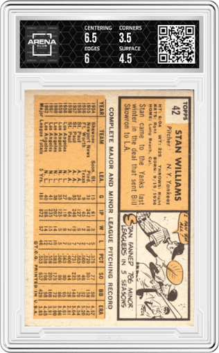 Stan Williams from the 1963 Topps set graded by Arena Club and given an overall grade of 4.