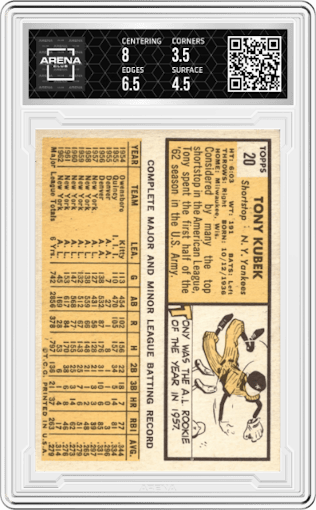 Tony Kubek from the 1963 Topps set graded by Arena Club and given an overall grade of 4.