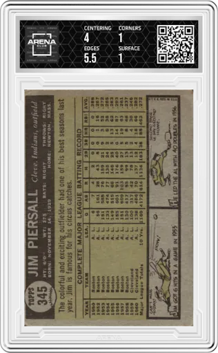 Jim Piersall from the 1961 Topps set graded by Arena Club.