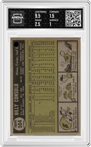 Billy Consolo from the 1961 Topps set graded by Arena Club.