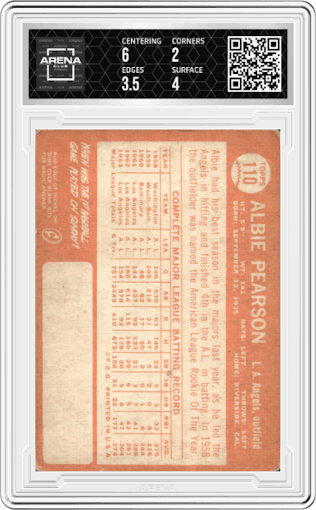 Albie Pearson from the 1964 Topps set graded by Arena Club and given an overall grade of 2.5.