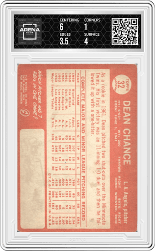 Dean Chance from the 1964 Topps set graded by Arena Club and given an overall grade of 1.5.