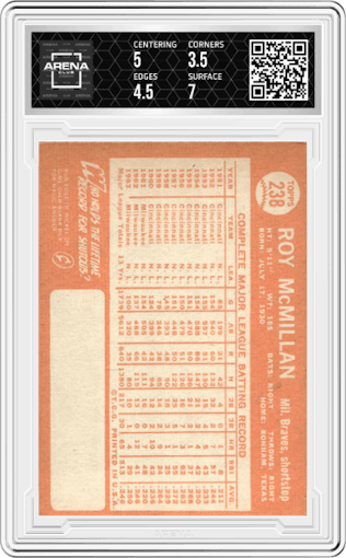 Roy McMillan from the 1964 Topps set graded by Arena Club and given an overall grade of 4.